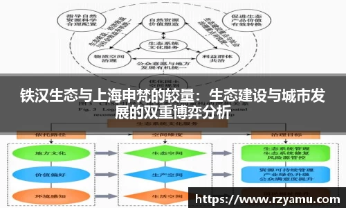 铁汉生态与上海申梵的较量：生态建设与城市发展的双重博弈分析